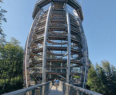 Grünberg